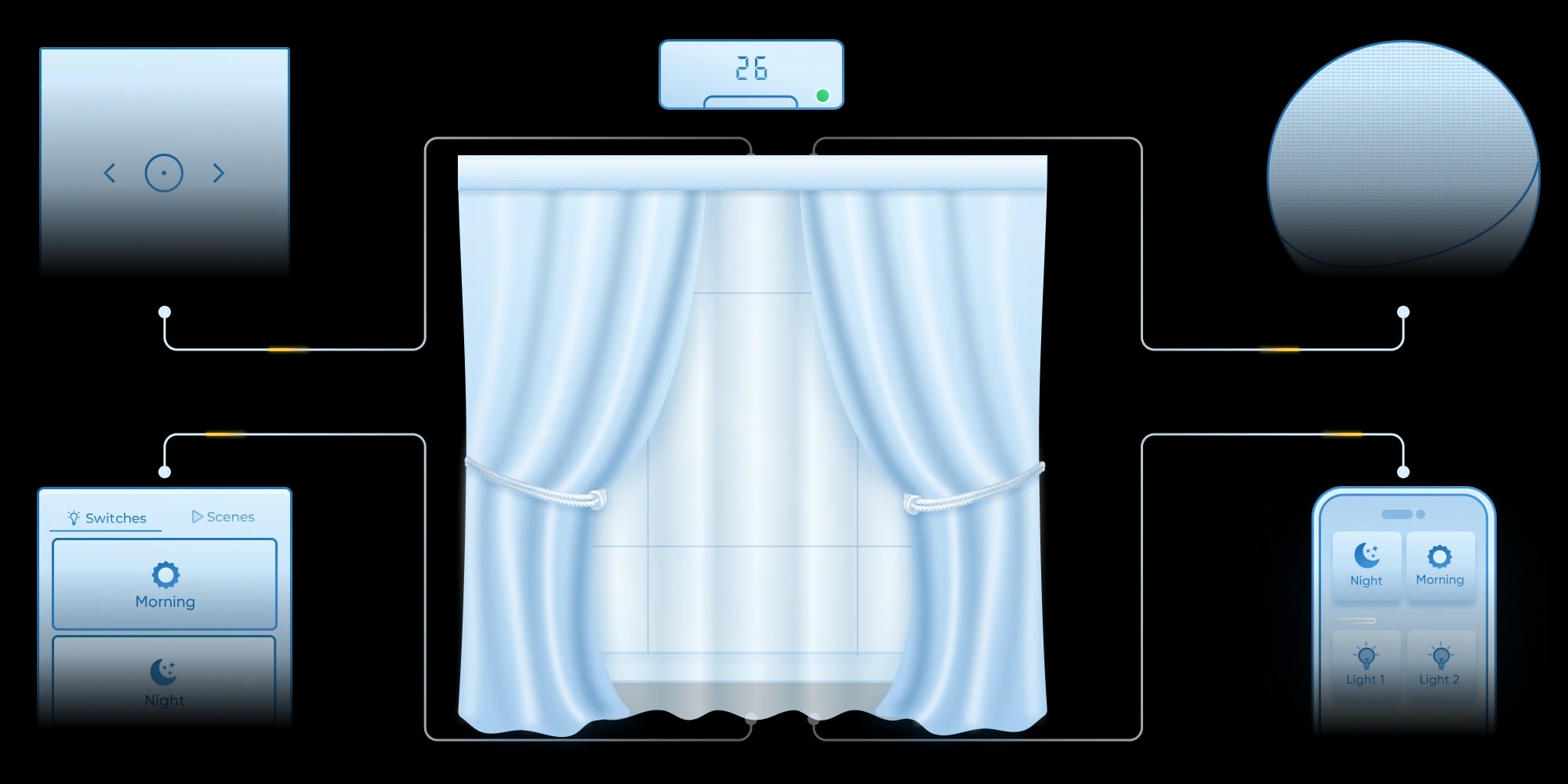 Animation Image